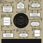 OR ANGE INSTITUT OR ANGE INSTITUT