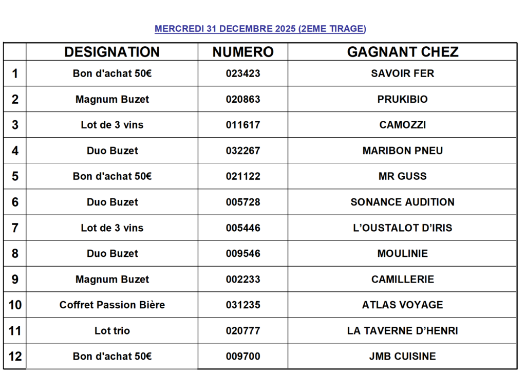 Tirage 2 du Mercredi 31 décembre 2025