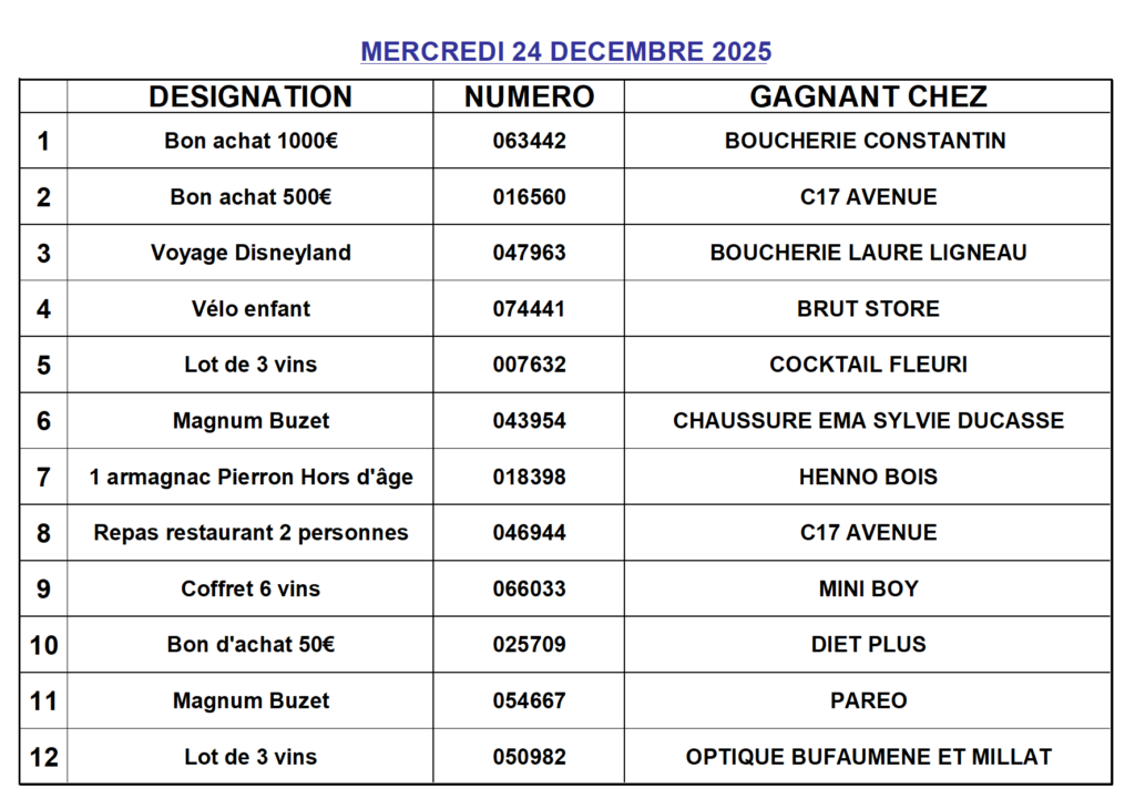Tirage du Mercredi 24 décembre 2025