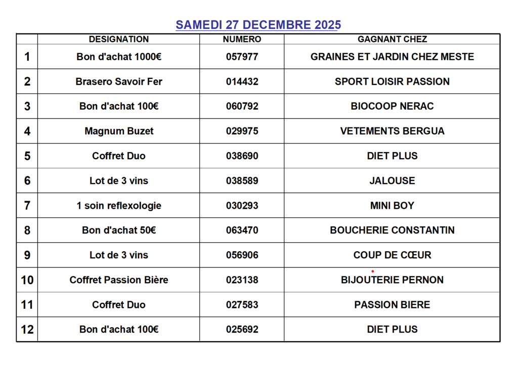 Tirage du Samedi 27 décembre 2025